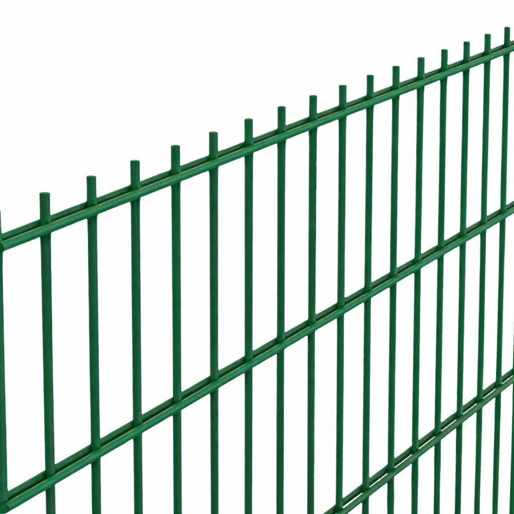 Plotové panely 2D — náhľad 3